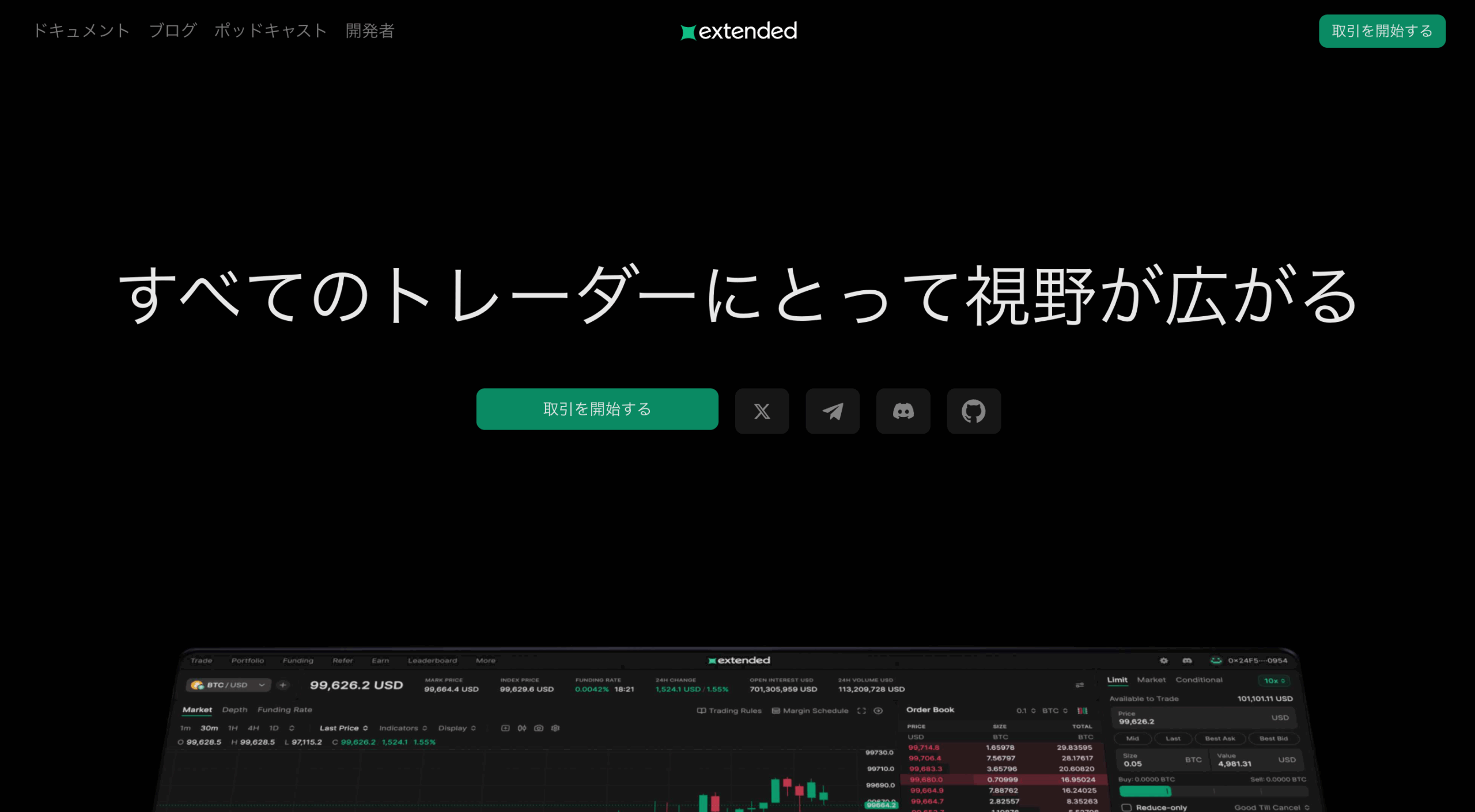 Extendedはサーバーが東京リージョンにホストされていてレイテンシーが少ない