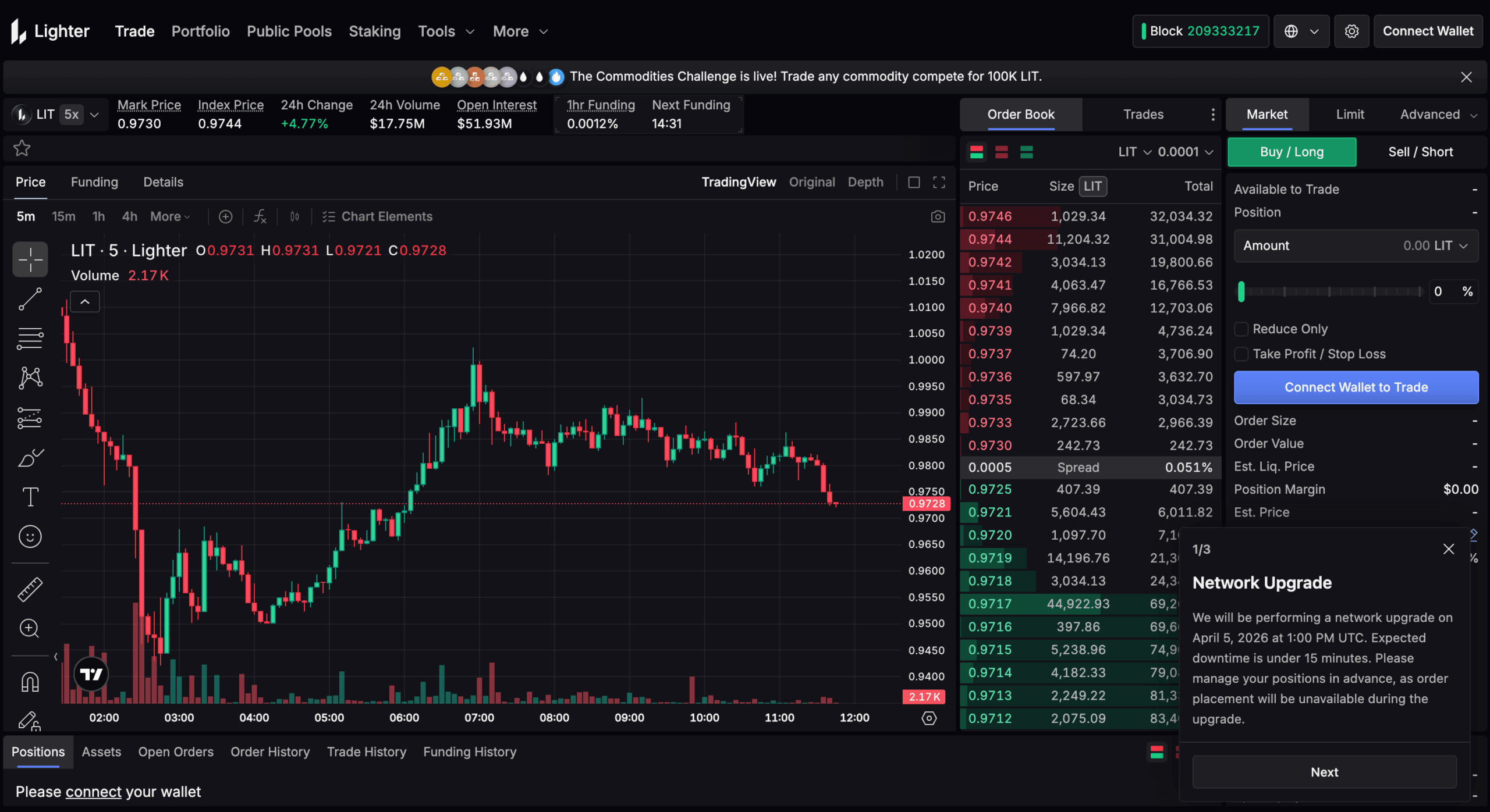 Lighterは複数戦略を並列運用するbotterにおすすめ