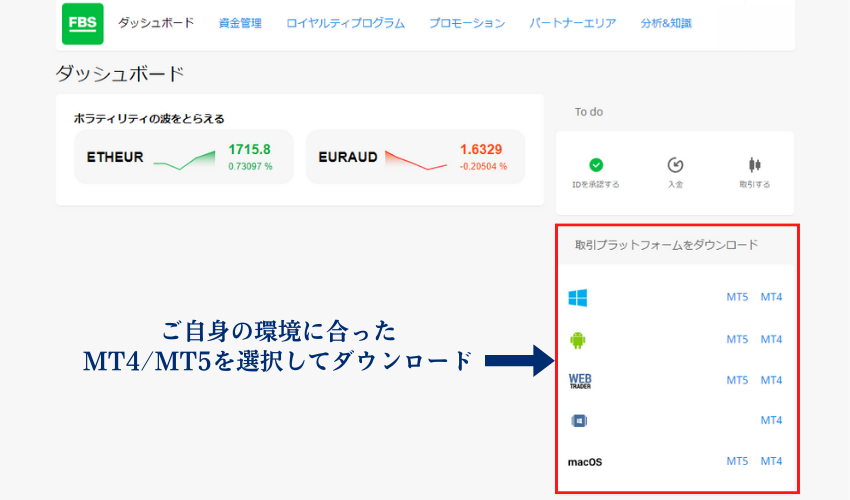 FBS取引開始までの流れ①MT4/MT5をダウンロードする