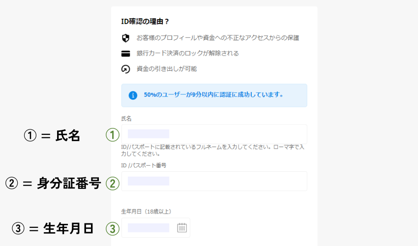 FBS本人確認書類の情報記入