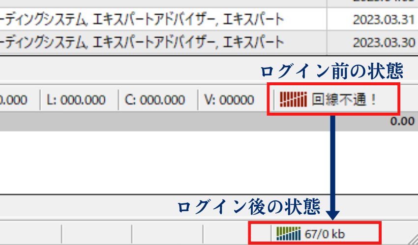 FBSMT4/MT5ログイン完了