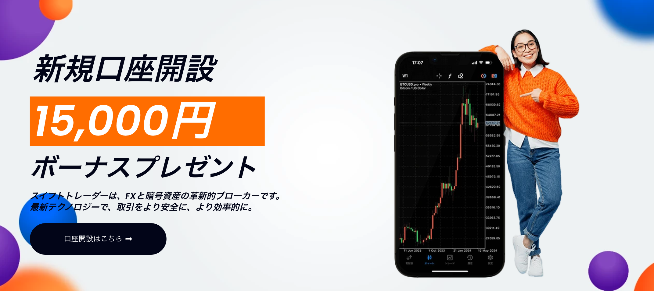 SwiftTrader:15,000円の口座開設ボーナス