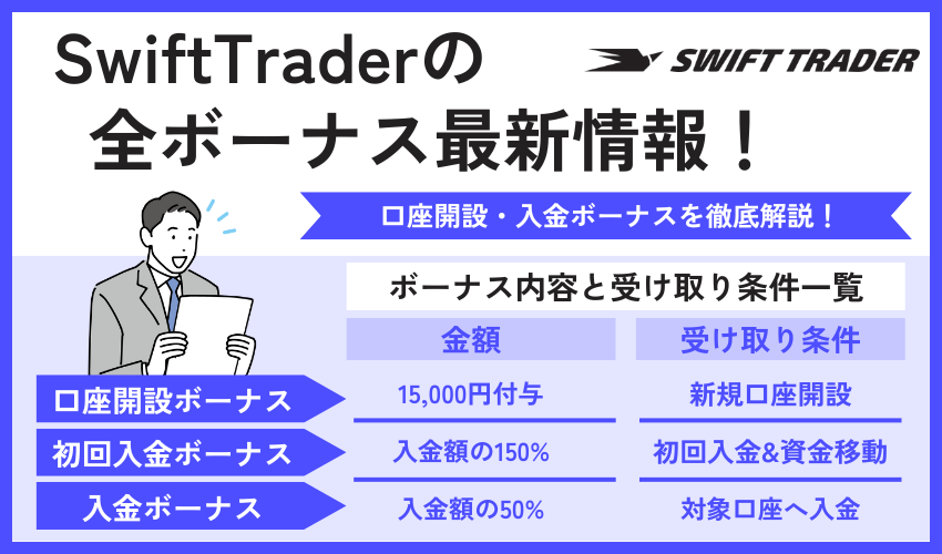 SwiftTraderボーナス