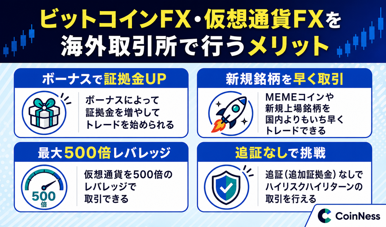 ビットコインFX・仮想通貨FXを海外取引所で行うメリット