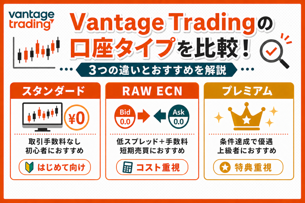 Vantageの口座タイプを比較！3つの違いとおすすめを解説