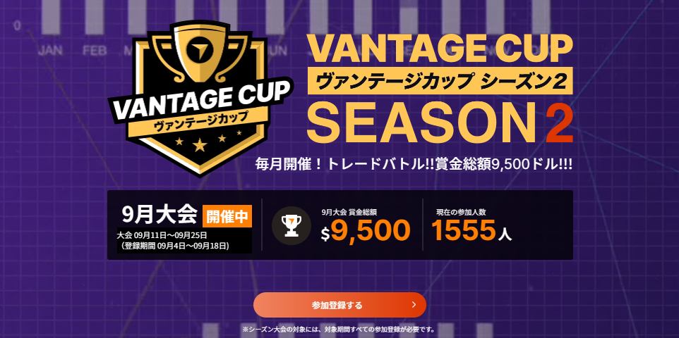 Vantage Cup SEASON#2 9月大会(VantageTrading)